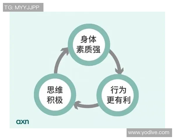 成都街舞队心理素质分析及其对团队表现的影响研究